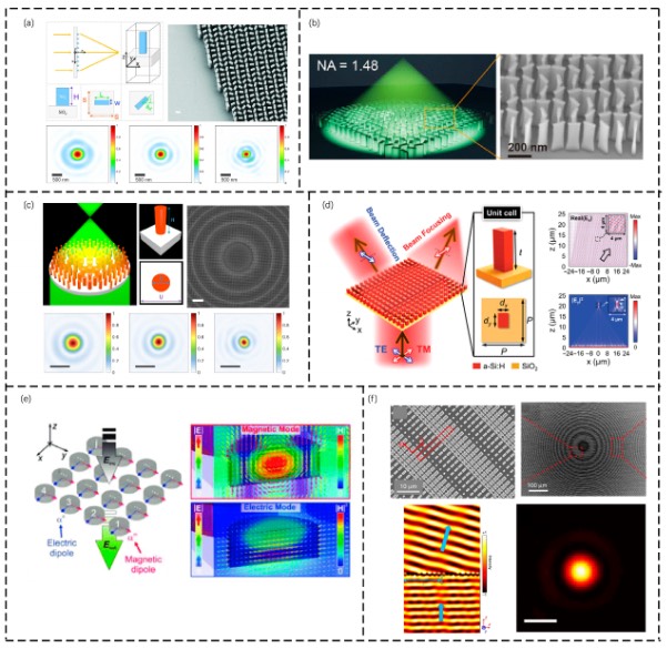 ���ʳ���͸��