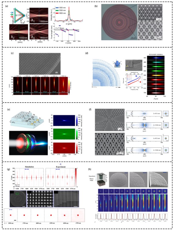  ��ɫ���͸��