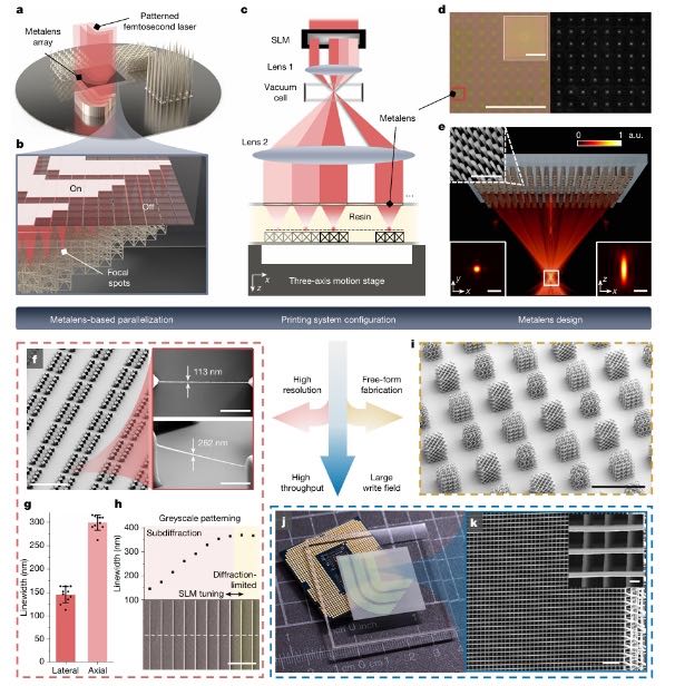 ���ڳ���͸����˫���ӹ��