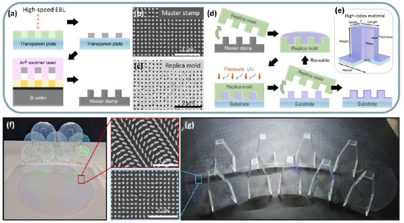 ����ѹӡ��֬��ԭ�Ӳ������Ĥ���ɵĻ�ϲ����Ʊ���������