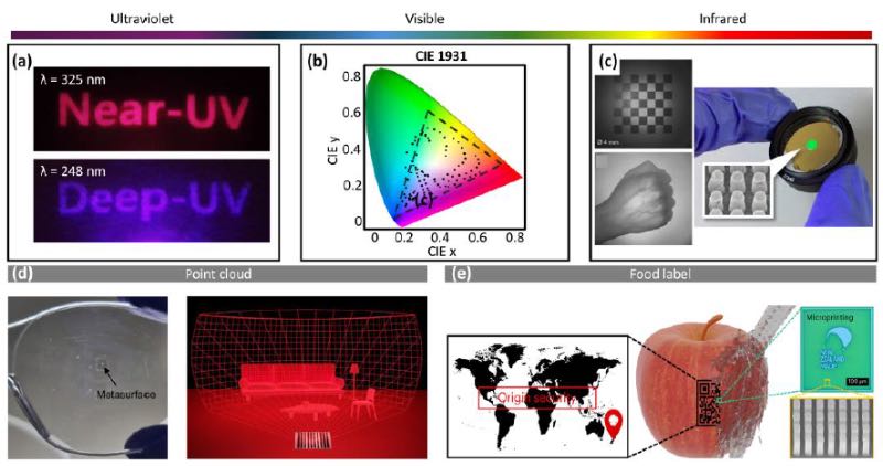 ���׿���������֬�Ĺ㷺Ӧ��