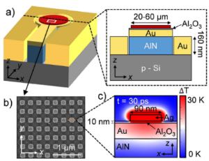 ���ڳ�����������͵�̽�����ṹʾ��ͼ