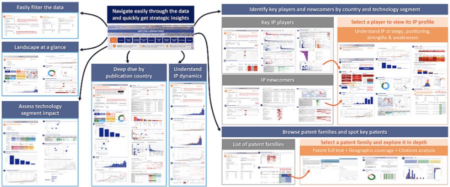 ����ʽ���ݷ������չʾ