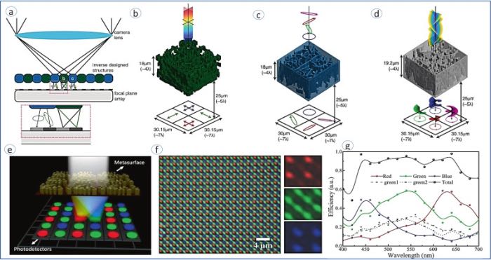 ���ڳ���͸��ʵ�ֶ���׳���