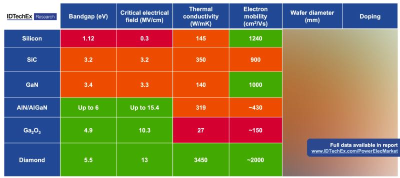 ���������뵼��Ա����в���