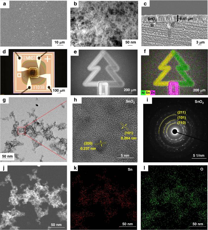 ͨ������ʴ��ӡ�����İ뵼����������ﱡĤ����