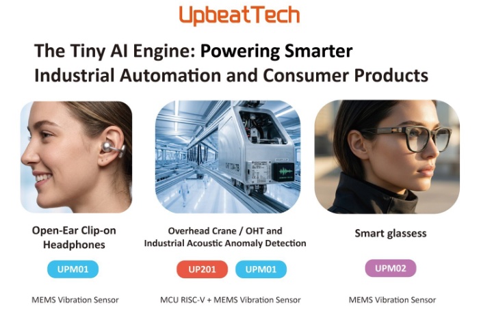 ȫ����СAI MEMS�񶯴�����ƽ̨������Sensors Convergeչ��