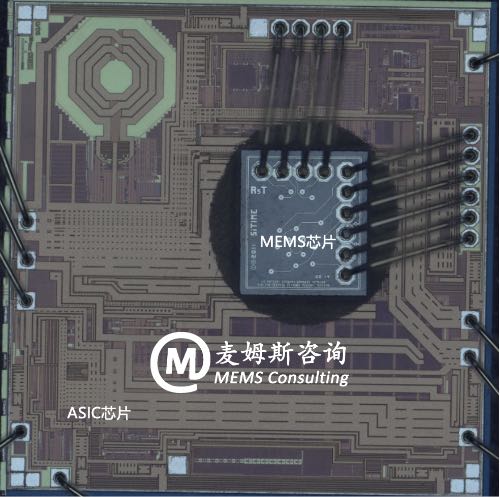 SiT9120����֮���MEMSоƬ��ASICоƬ