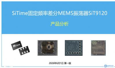 ��SiTime�̶�Ƶ�ʲ��MEMS����SiT9120��Ʒ������