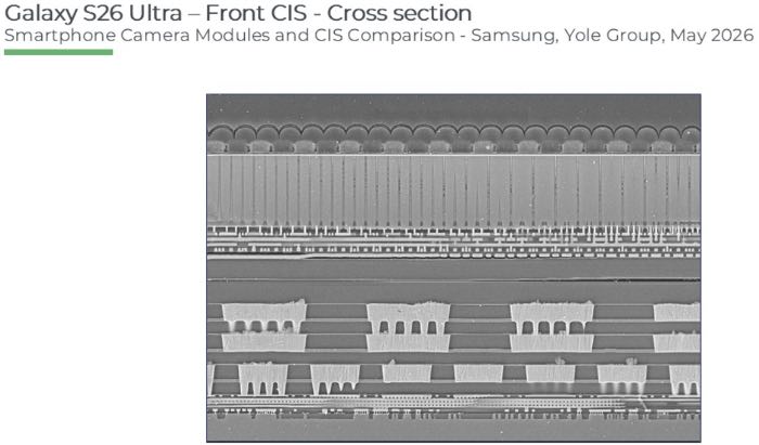 ����Galaxy S26 Ultraǰ������ͷCMOSͼ�񴫸�������ͼ