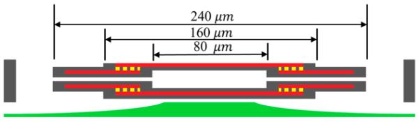 ����ʽCMOS-MEMSѹ���������ĳߴ�