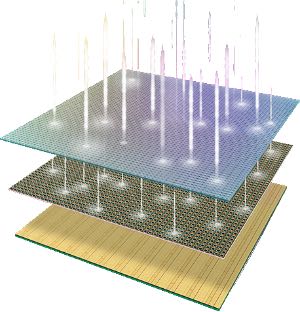  Singular Photonics��3D�ѵ�SPADͼ�񴫸���ʾ��ͼ