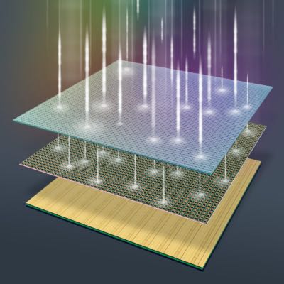 Singular Photonics��3D�ѵ�SPADͼ�񴫸���ʾ��ͼ