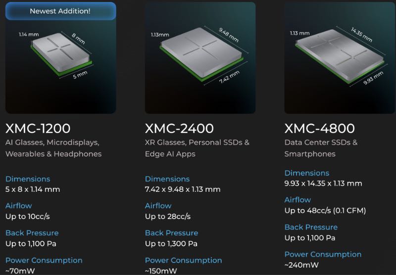 xMEMS������MEMS���Ȳ�Ʒ������XMC-2400��XMC-4800�Ѿ�ʵ������